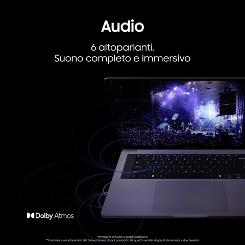 Samsung Galaxy Book6 Ultra (16", Ultra 7 356H, 32GB), Copilot+PC, NVIDIA® GeForce RTX™ 5060, Processore lntel® Core™ Ultra 7 356H, 1TB, Portatile, Batteria fino a 30 ore*, Dynamic AMOLED 2X, Touchscreen, Touchpad Aptico, Galaxy Al, Gray