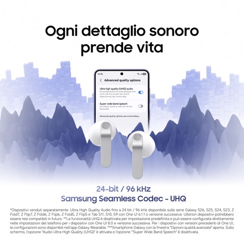 Samsung Galaxy Buds4, Black, Corpo in metallo, Altoparlante a 1 via, equalizzatore adattivo, Chiamate cristalline, Audio a 360°, ANC, Controllo adattivo del rumore Connessione senza interruzioni e One UI, Galaxy AI pronto ai comandi vocali
