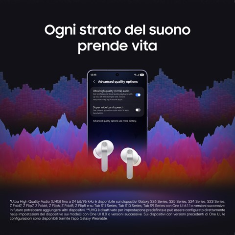 Samsung Galaxy Buds4 Pro, White, Corpo in metallo, Altoparlante a 2 vie e doppio amplificatore, Chiamate cristalline, Audio a 360°, ANC migliorata, Controllo adattivo del rumore, Connessione senza interruzioni e One UI, AI pronto ai comandi vocali