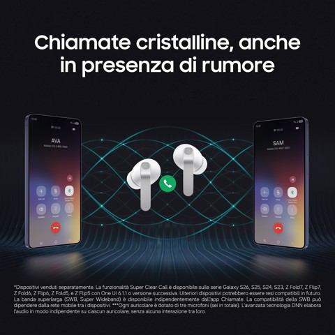 Samsung Galaxy Buds4 Pro, White, Corpo in metallo, Altoparlante a 2 vie e doppio amplificatore, Chiamate cristalline, Audio a 360°, ANC migliorata, Controllo adattivo del rumore, Connessione senza interruzioni e One UI, AI pronto ai comandi vocali