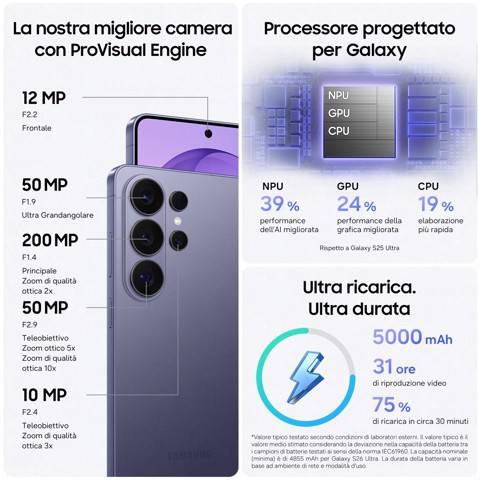 Samsung Galaxy S26 Ultra Smartphone AI, 256GB, Privacy Display integrato, Processore potente, Assistente Foto, Camera 200 MP, 5000 mAh, Black