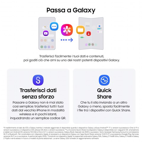 Samsung Galaxy Z Fold8, 1TB, Graphite, Nuovo formato, Rapporto Display Esterno 10:16 | Interno 4:3, Processore Potente, 4800 mAh, RAM 16GB, Camera 50MP, Now Nudge, Assistente Foto