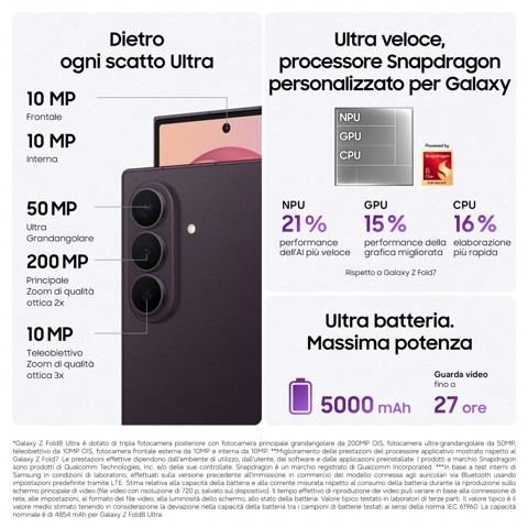 Samsung Galaxy Z Fold8 Ultra, 512GB, Graphite, Processore Potente, Batteria 5000 mAh, Multischermo, RAM 12GB, Camera 200 MP, Now Nudge, Assistente Foto