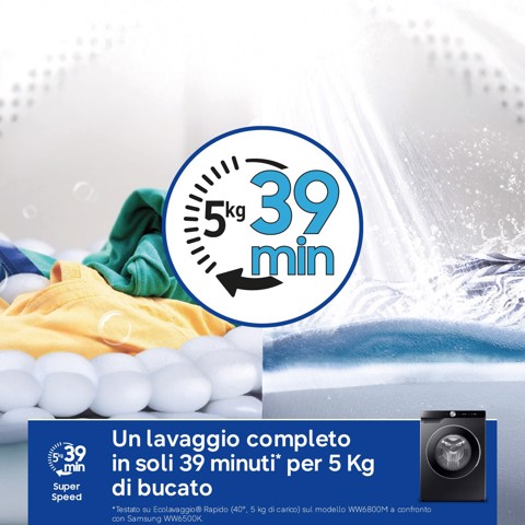 Samsung Lavatrice AI Control Ecodosatore 10Kg WW10FG6U94LBU3