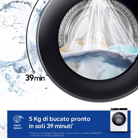 Samsung Lavatrice AI Control Ecodosatore 9Kg WW90DG6U85LKU3