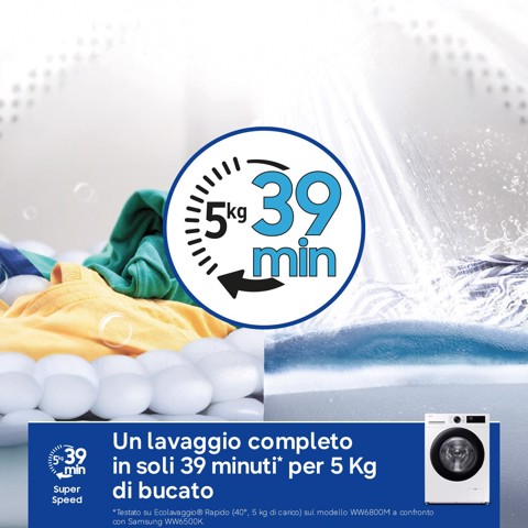 Samsung Lavatrice Crystal Clean 10Kg WW10FG5U34AEET