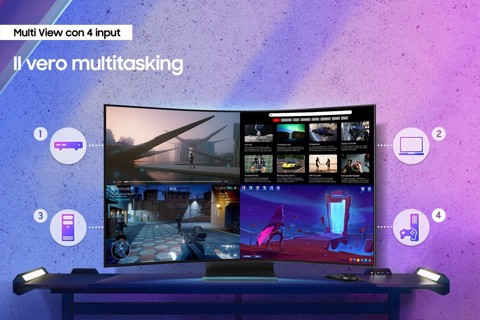 Samsung Monitor Gaming Odyssey Ark 2ª Gen. da 55" UHD Curvo