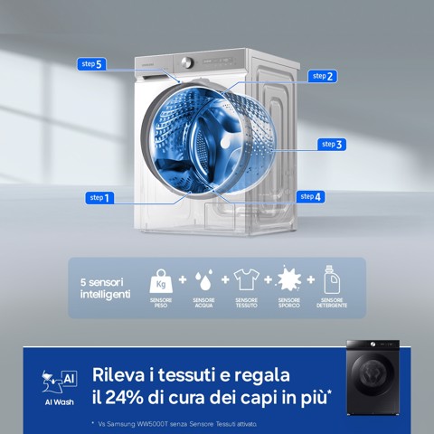 Samsung QuickDrive 8000 Series WW90DB8U95GB lavatrice Caricamento frontale 9 kg 1400 Giri/min Nero