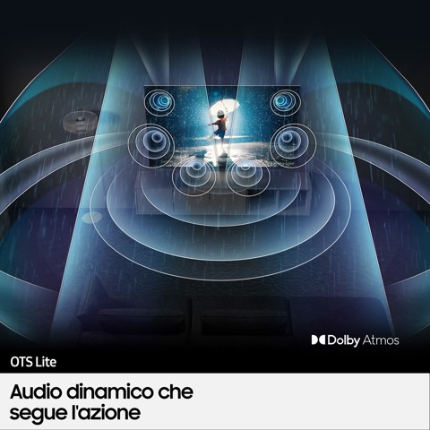 Samsung Series 7 TV QLED 4K 55” QE55Q70B Smart TV Wi-Fi Titan Gray 2022, Processore Quantum 4K, Retroilluminazione LED, Gaming mode, Suono dinamico