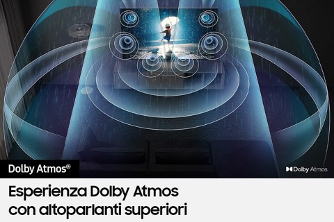 Samsung Series 8 TV QE65QN800CTXZT Neo QLED 8K, Smart TV 65" Processore Neural Quantum 8K, Dolby Atmos e OTS+, Titan Black 2023