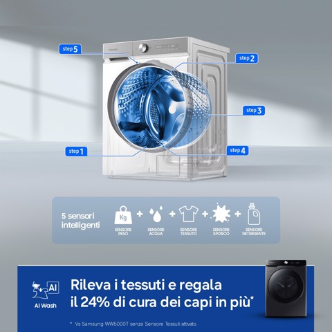 Samsung WF20DG8650BV lavatrice Caricamento frontale 20 kg 1000 Giri/min Nero