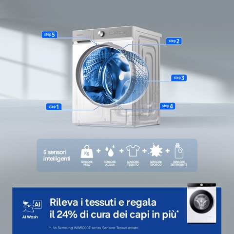 Samsung WW90DG6G94LKU3 lavatrice Caricamento frontale 9 kg 1400 Giri/min Bianco