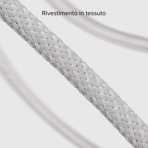 SBS TECABLETISSUEUSBCG cavo USB 1,5 m USB A USB C Bianco