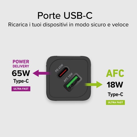 SBS TETRGANUSBCPD65W Caricabatterie per dispositivi mobili Lettore e-book, Fitness tracker, GPS, Auricolare, Telefono cellulare, Altoparlante portatile, Power bank, Smartphone, Orologio intelligente, Tablet Nero AC Ricarica rapida Interno