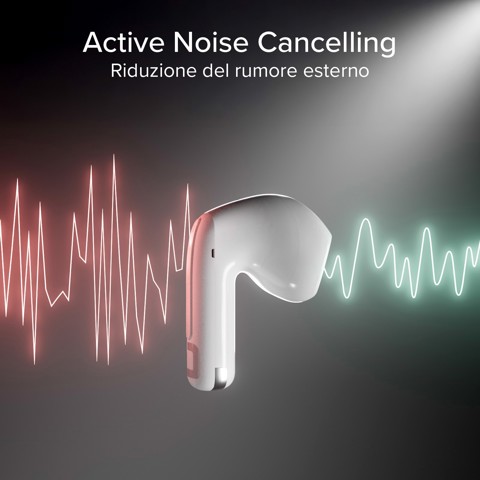 SBS TETWSAIRSPACEBTW cuffia e auricolare True Wireless Stereo (TWS) In-ear Musica e Chiamate Bianco