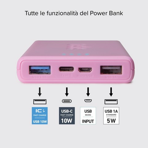 SBS TTBB10000FASTP batteria portatile Polimeri di litio (LiPo) 10000 mAh Rosa