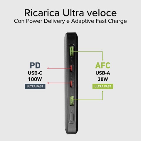 SBS TTBB20000PD100W batteria portatile 20000 mAh Nero