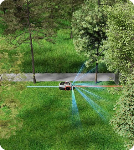 Segway SGW001 tagliaerba Tagliaerba robotizzato Batteria Nero, Grigio, Arancione