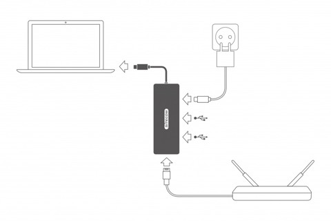 Sitecom CN-378 cable gender changer USB-C RJ45, USB-C, 2x USB 3.0 Grigio