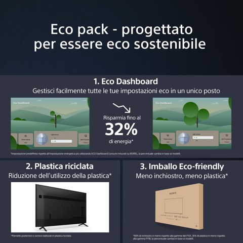 Sony BRAVIA | KD-65X75WL | LED | 4K HDR | Google TV | ECO PACK | BRAVIA CORE | Narrow Bezel Design