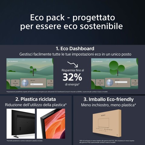 Sony BRAVIA | KD-85X80L | LED | 4K HDR | Google TV | ECO PACK | BRAVIA CORE | Flush Surface Design