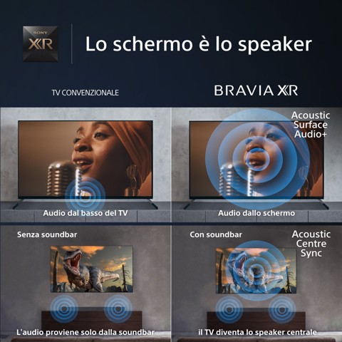 Sony BRAVIA XR 165,1 cm (65") 4K Ultra HD Smart TV Wi-Fi Nero