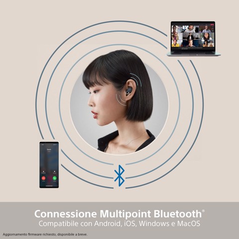 Sony Cuffie LinkBuds True Wireless - Connessione Bluetooth® multipoint* - Batteria fino a 17,5h - Ottimizzate per Alexa e Google Assistant - Microfono integrato per le chiamate - Bianco