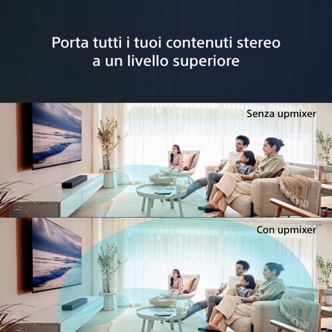 Sony HT-S2000 Soundbar Dolby Atmos a 3.1 canali