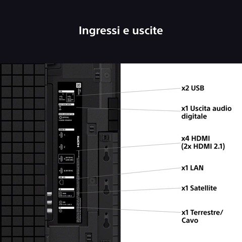 Sony K-65XR8M2 165,1 cm (65") 4K Ultra HD OLED Smart TV Wi-Fi Nero