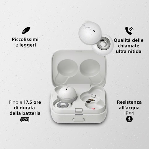 Sony LinkBuds - Auricolari True Wireless con Driver ad anello, Ottimizzate per Google Assistant, Amazon Alexa, Microfono Integrato per chiamate, Batteria fino a 17.5 ore (Bianco)