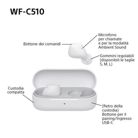 Sony WF-C510 | Cuffie True Wireless - Suono di alta qualità, Equalizzatore personalizzabile, Design Confortevole, Batteria da 22 ore, Ricarica Rapida, Connessione Multipoint Bluetooth, Ambient Sound Mode, Spotify Tap, Classificazione IPX4 - Bianco