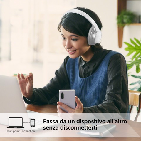 Sony WH-CH720N Cuffie Bluetooth wireless con cancellazione del rumore - Durata della batteria fino a 35 ore e ricarica rapida - Bianco