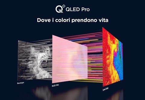 TCL C65 Series Serie C6 Smart TV QLED 4K 50" 50C655, Dolby Vision, Dolby Atmos, Google TV
