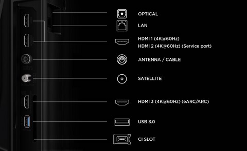 TCL P6L 65P6L TV 165,1 cm (65") 4K Ultra HD Smart TV Wi-Fi Nero 280 cd/m²