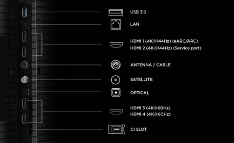 TCL P8L TV 65P8L – QD-Mini LED 65", 4K HDR, Google TV, 144Hz VRR, Audio Onkyo 2.1