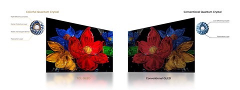 TCL S59K Serie Smart TV QLED FHD 32" 32S59K, Dolby Audio, HDR10, Android TV