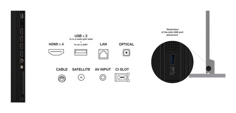 TCL Serie Smart TV QD-MiniLED 4K 115" 115C7K, 144Hz, audio Onkyo 4.2.2, Dolby Vision IQ & Atmos, Google TV