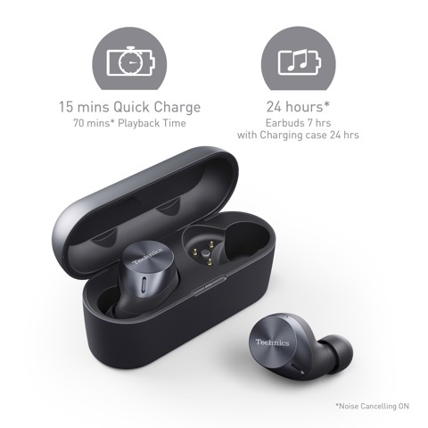 Technics AZ60M2 Cuffie True Wireless Stereo (TWS) In-ear Musica alta qualità USB tipo-C Bluetooth Nero
