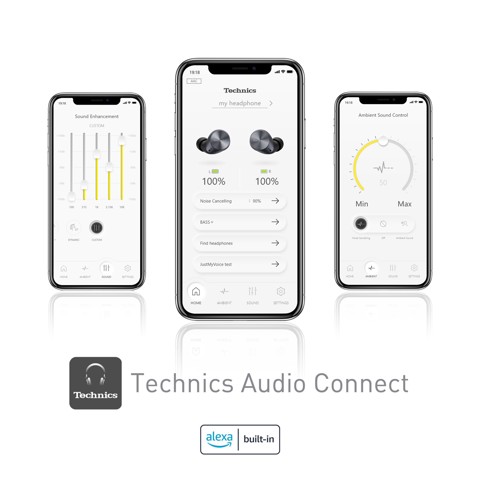Technics AZ60M2 Cuffie True Wireless Stereo (TWS) In-ear Musica alta qualità USB tipo-C Bluetooth Nero