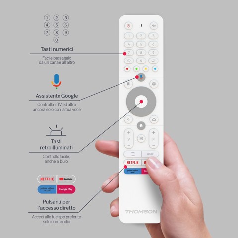 Thomson 32HA4M44 TV e monitor portatile TV portatile Bianco 81,3 cm (32") 1366 x 768 Pixel