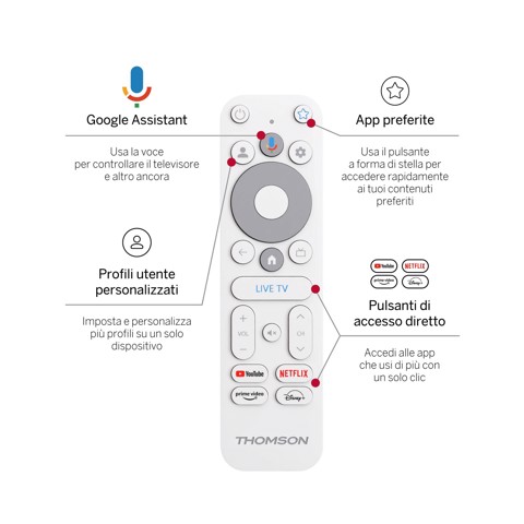 Thomson Go Cast 150 HDMI 4K Ultra HD Google TV Bianco