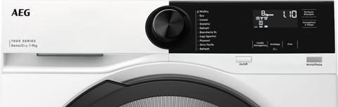 TR7HE1C9 Serie 7000