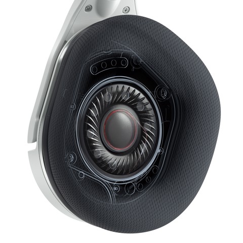 Turtle Beach Stealth 600 Gen 2 - PlayStation Auricolare Wireless A Padiglione Gaming USB tipo-C Bianco