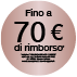 BRAUN CASHBACK SUMMER: acquista un prodotto in promozione e ricevi fino a €70 di rimborso
